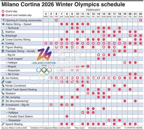 Winter 2026 - Anime - balustradellc