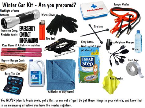 Winter Car Emergency Kit and Winter Weather Driving … - balustradellc