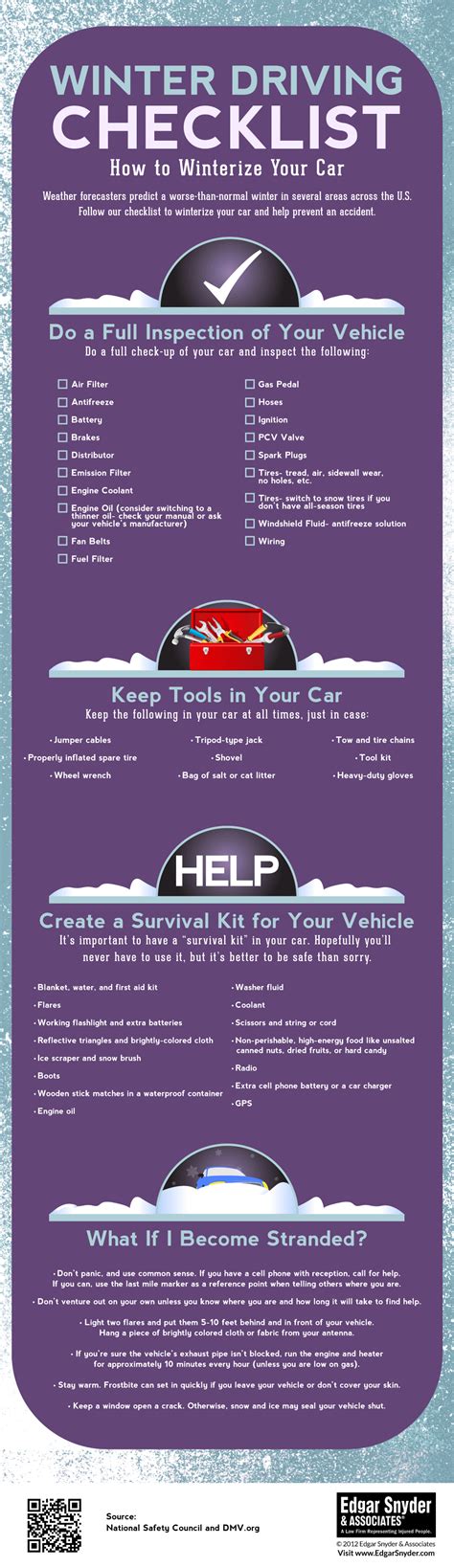 Winter Car Preparation Guide: How To Winterize Your … - balustradellc