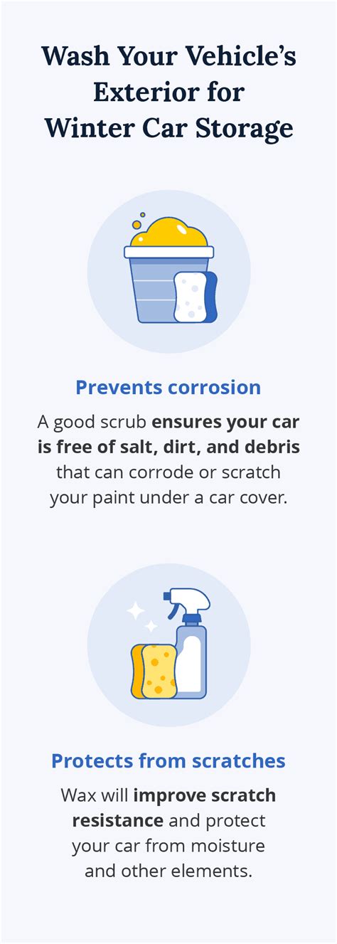 Winter Car Storage: 13 Steps to Protect Your Ride - Alan's Factory … - balustradellc