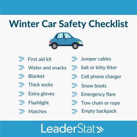 Winterizing Your Car: Essential Maintenance Tips for Safety - balustradellc