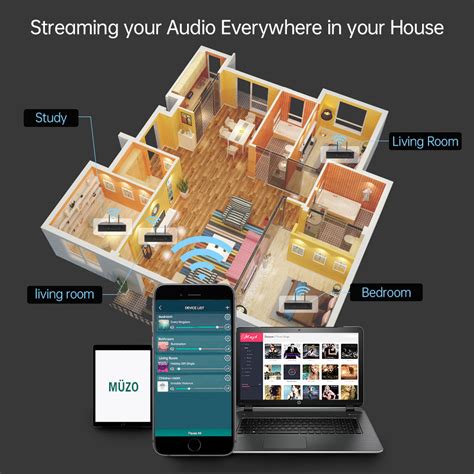 Wireless Home Sound System | Multi Room Sound … - balustradellc