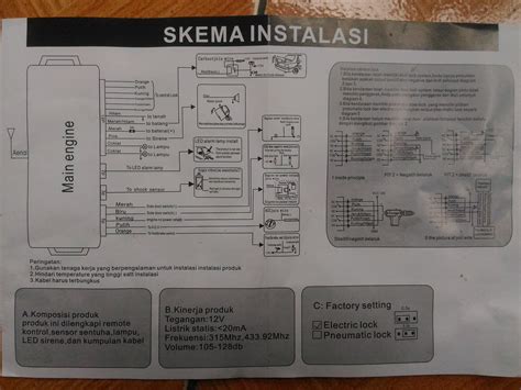 Wiring Diagram Alarm Mobil Standar dengan Remote … - balustradellc