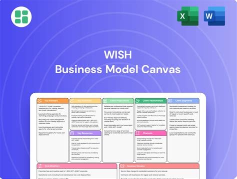 Wish (company) - coolestguyplanet.net