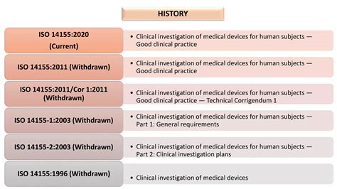 Withdrawn Clinical Document | ACOG - wintechmobiles.com