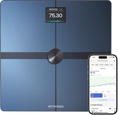 Withings Body - Digital Wi-Fi Smart Scale with … - coolestguyplanet.net