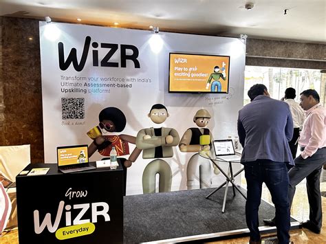 WiZr.in | Be Wise. Think WiZr - balustradellc