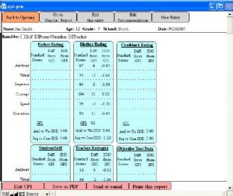 WJ-III Compuscore and Profiles Program - York University