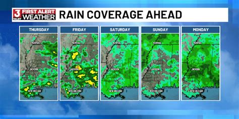 codini.rgarabwor.edu.pl. 