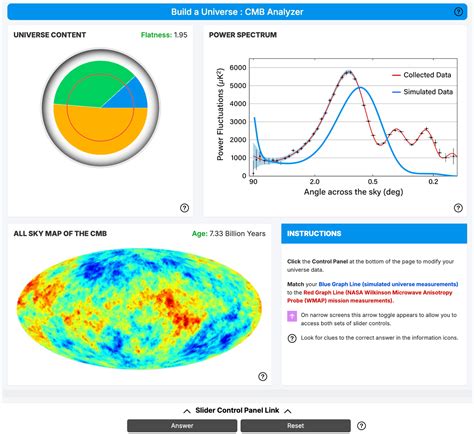 WMAP Overview - NASA Science - balustradellc