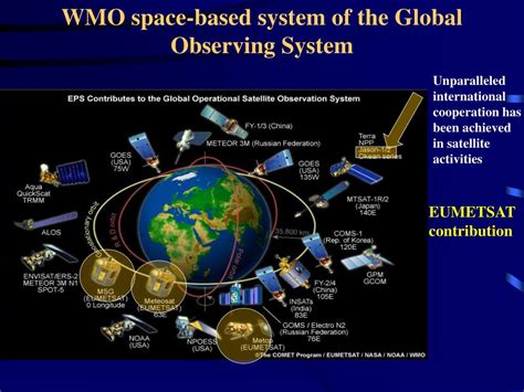 WMO Space Programme - World Meteorological … - wintechmobiles.com