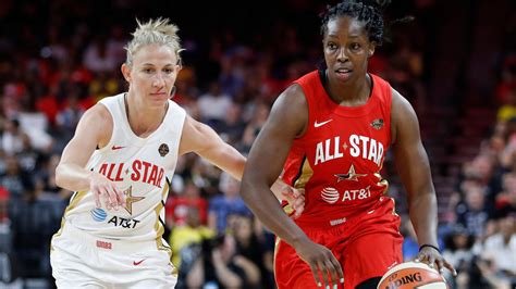 WNBA All-Star Game Results