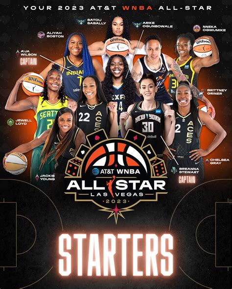 WNBA Games Played on September 18, 2024 - Basketball …