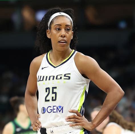 WNBA Stars Monique Billings & Rae Burrell Join Team USA for FIBA World Cup Qualifier! (2026)