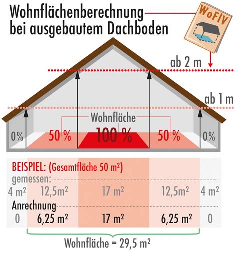 WO2024214771A1 - Ermitteln einer aschebeladung eines …