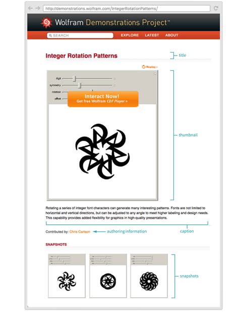 Wolfram Demonstrations Project - wintechmobiles.com