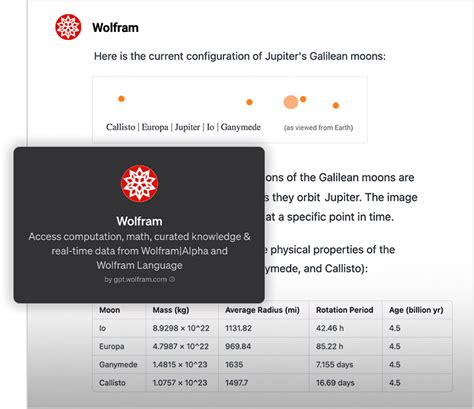 Wolfram GPT: For Computation + Curated & Real-Time … - wintechmobiles.com