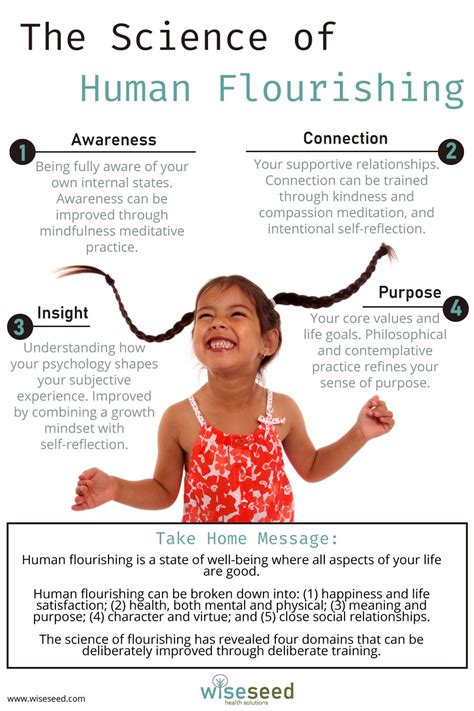 Women Quietly Built the Science of Human Flourishing - balustradellc