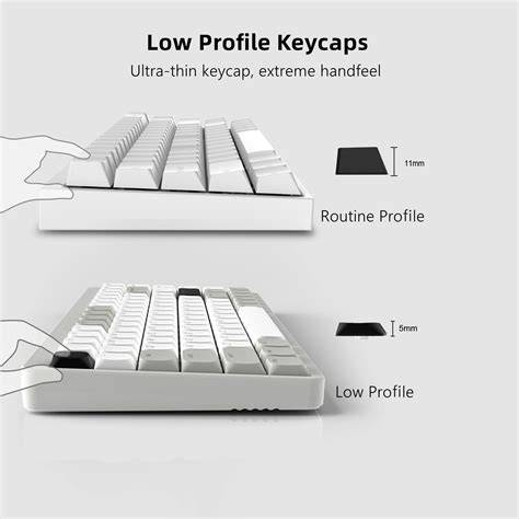 Womier Low Profile PBT Keycaps,Double Shot Keycaps for All - balustradellc
