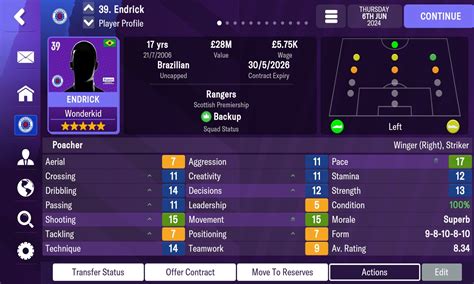 Wonderkids [FM23] - Spelers - Managers United - Football Manager - wintechmobiles.com