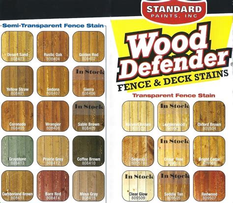 Wood Defender Fence Stain - balustradellc