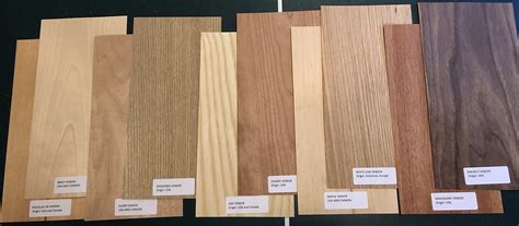 Wood Identifier - AI-Powered Wood Species Recognition - balustradellc