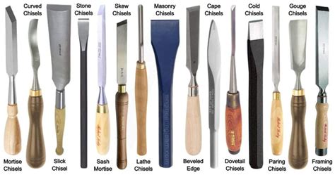 Wood Scraper Tools: Types and Uses - Joinery … - balustradellc
