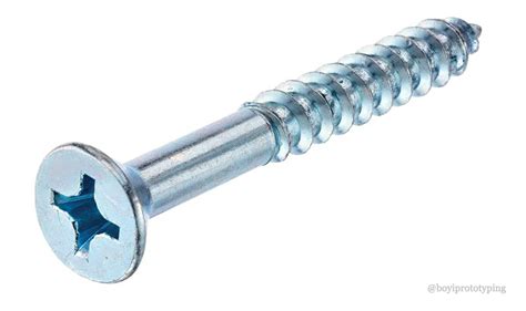 Wood Screws - Screws - Homedepot.ca - balustradellc