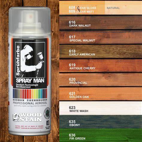 Wood Spray Varnish - Lazada Philippines - raincitystudios.com