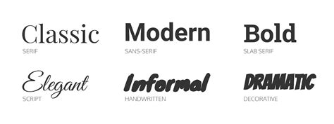 Wordmark Writer Logo Modern Logo & Brand Identity - Dribbble - muktibox.com