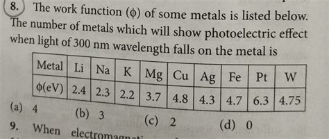 Work function of certain metals are listed below.the no. of metals ... - wintechmobiles.com