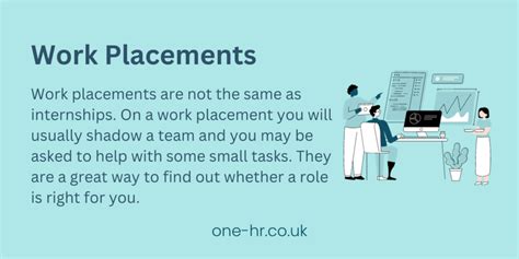 Work Placements - National Theatre - muktibox.com