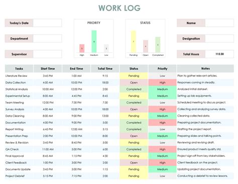 Working with LOG - How LOG footage is Encoded - balustradellc
