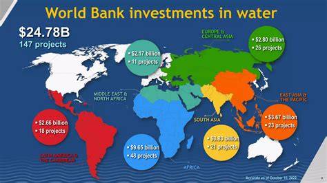 World Bank food security projects by region and country - raincitystudios.com