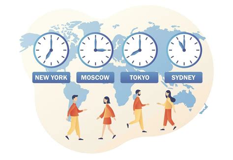 World Clock - Local Time, World Time, Time Zone & Weather. - coolestguyplanet.net