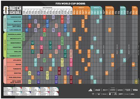 World Cup 2026 friendlies and playoffs: Full March schedule ... - AS USA - raincitystudios.com
