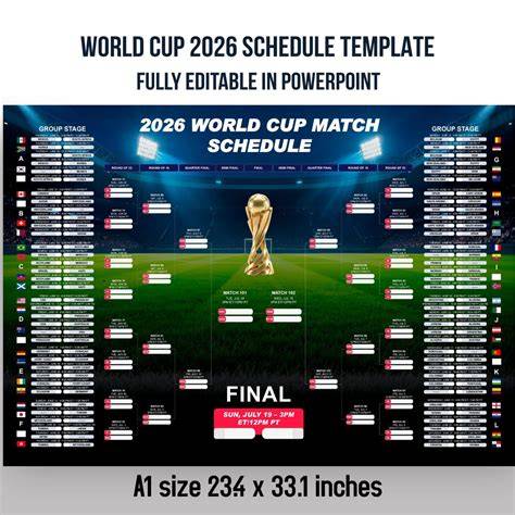 World Cup 2026 play-offs explained: Date, format, fixtures, results ... - raincitystudios.com