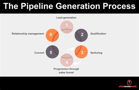 World Generation Pipeline API - DeepWiki - coolestguyplanet.net