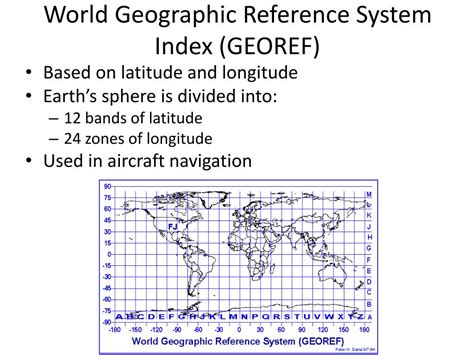 World Geographic Reference System - wintechmobiles.com
