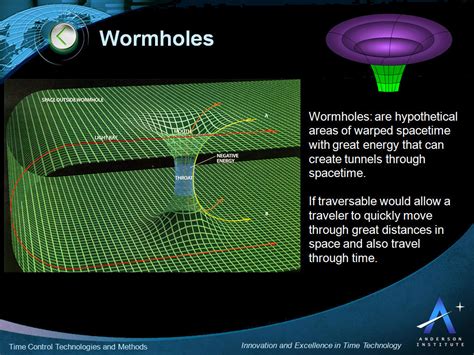 Wormhole Time Travel - Anderson Institute - balustradellc