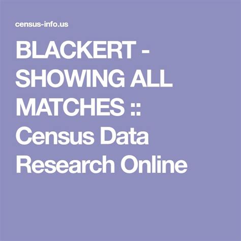 WOUTERS - SHOWING ALL MATCHES :: Census Data Research …