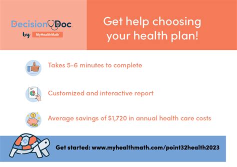WPI 2023 Dashboard MyHealthMath