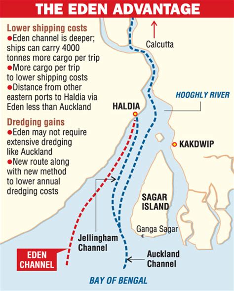 WPS - Port of Haldia satellite map - World Port Source