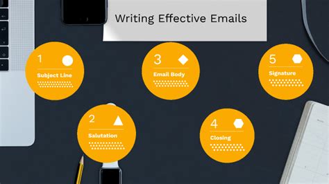 Writing Effective Emails by B Bolormaa on Prezi - balustradellc