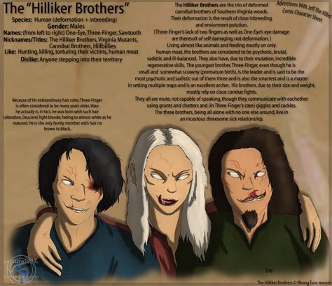 WRONG TURN MUTANTS! THE HILLIKER BROTHERS!