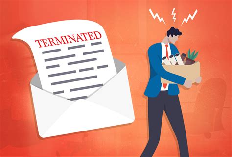 Wrongful Termination | When is Termination … - balustradellc