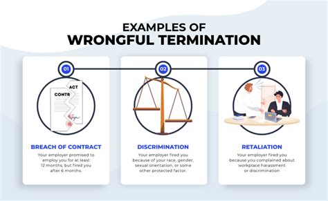 Wrongful Termination as a Breach of Contract - Overholt Law LLP - balustradellc