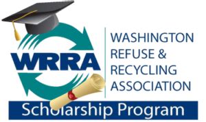 WRRA (Trade Association)