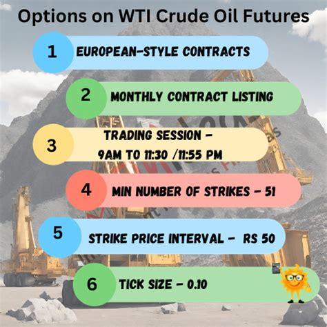 WTI Crude Oil Futures Contracts - balustradellc
