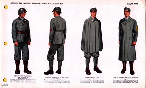 WW2 Italian Uniforms - The History Bunker - balustradellc